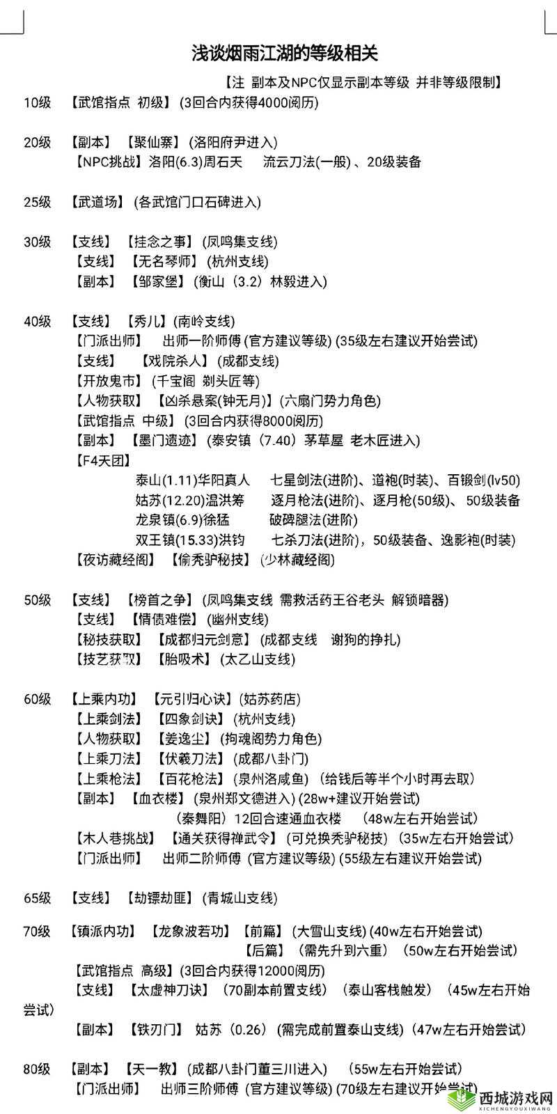 烟雨江湖虚化之地任务挑战攻略，如何巧妙触发并完成主线任务？