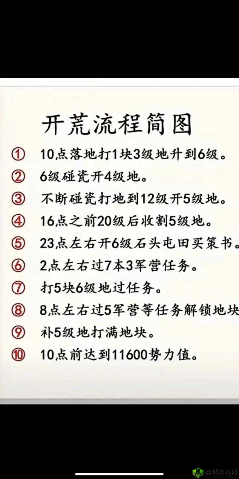 崩溃了！三国志12存档死机怎么办？保姆级修复教程必看！